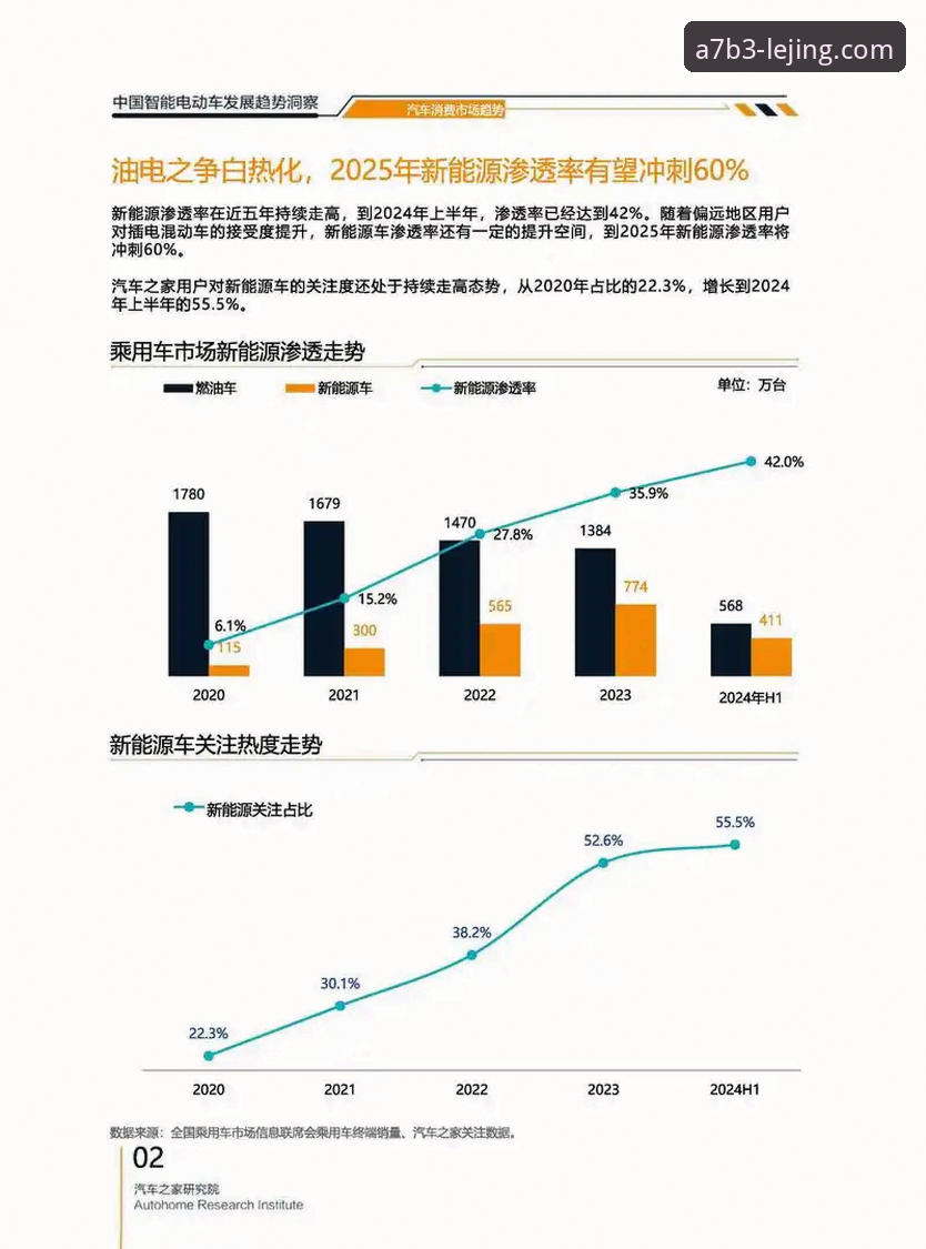 乐竞平台安全对比最新动态：2024年行业趋势深度解析